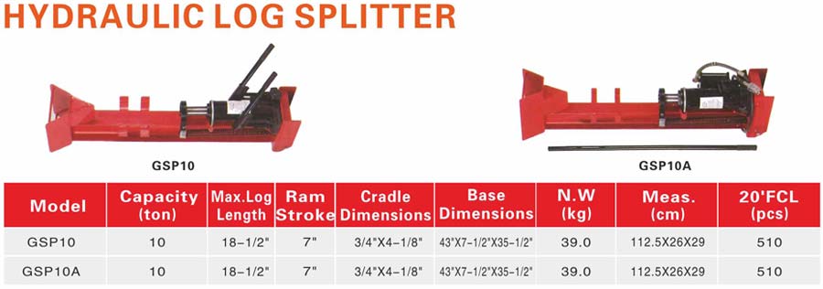 HYDRAULIC LOG SPLITTER.jpg