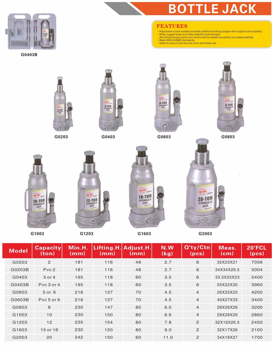 bottle jack tengyang 04.jpg