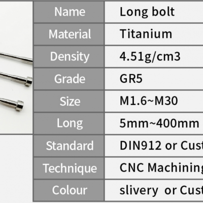 Long Bolt 01