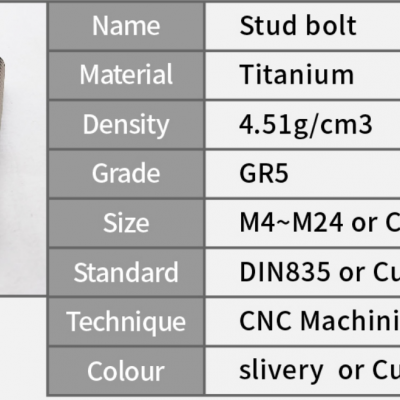 stud bolt 02