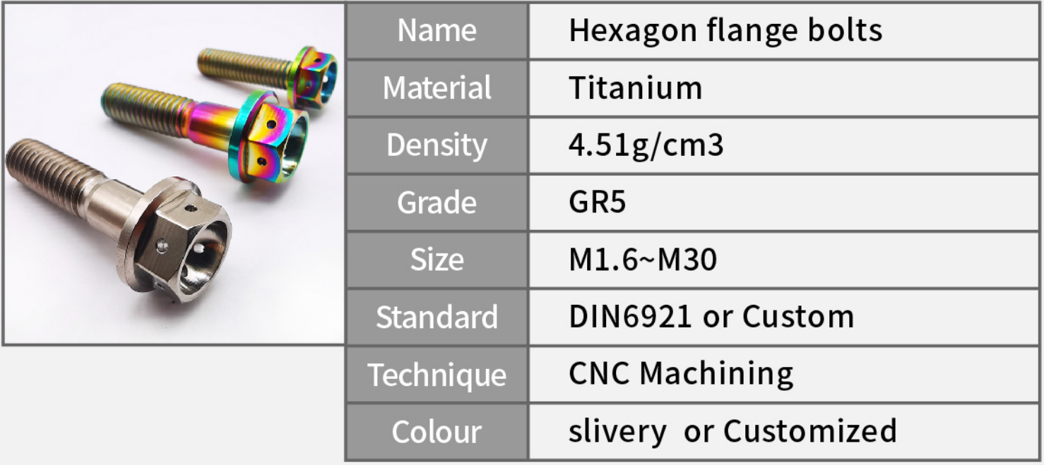 Hexagon Flange Bolts 02.png