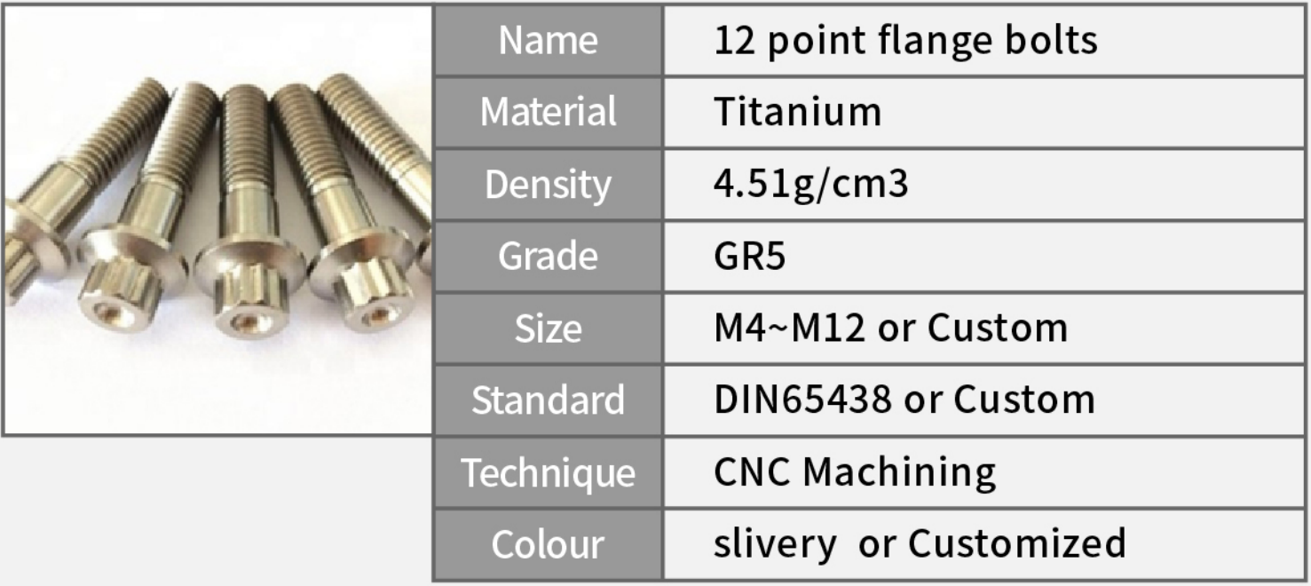 12 point flange bolts 02.png