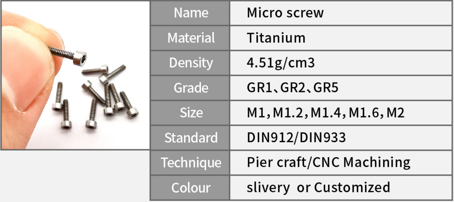 Micro Screw 01.png